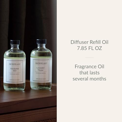 Archipelago Botanicals Charcoal Rose Diffuser Oil Refill 785 Fl Oz