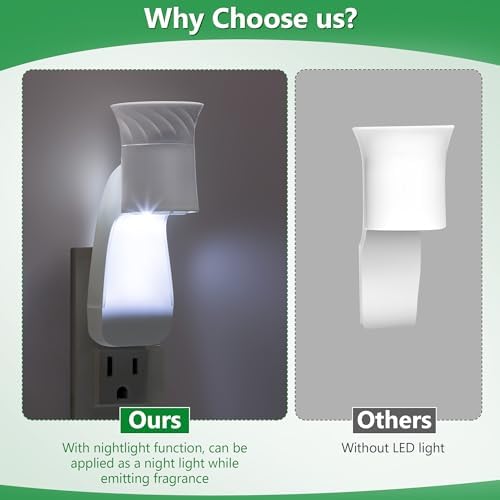 Saillong Wall Fragrance Plug In with Night Light