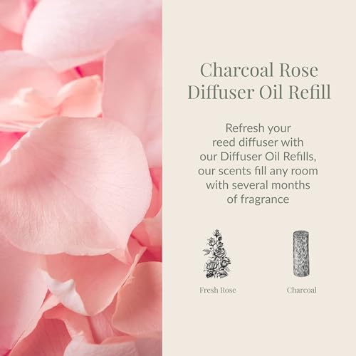 Archipelago Botanicals Charcoal Rose Diffuser Oil Refill 785 Fl Oz
