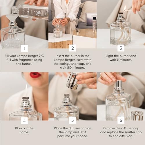 Maison Berger Lampe Berger Fragrance Trio Refills