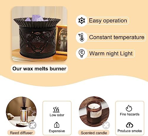 Electric Wax Melt Warmer with Cut-Out Design