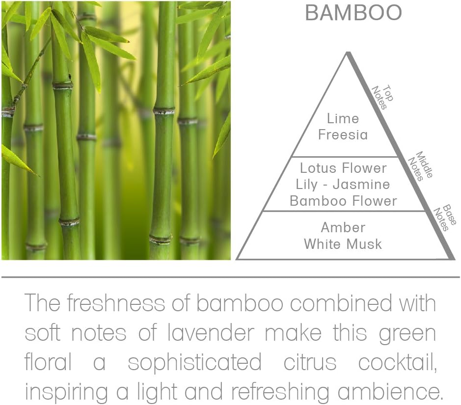 Acqua Aroma Bamboo Reed Diffuser Oil Refill 68 FL OZ Handcrafted