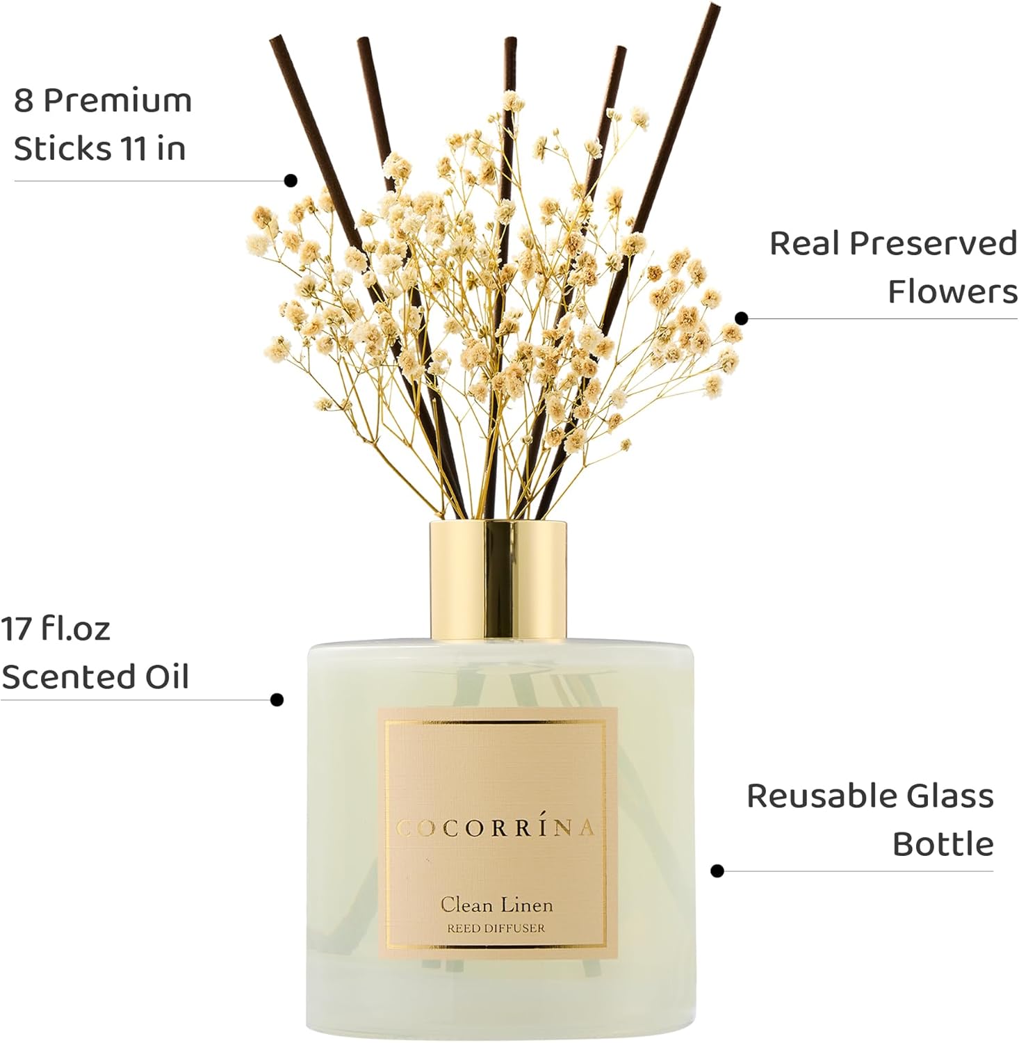 COCORRINA Reed Diffuser - Clean Linen 17 Fl Oz
