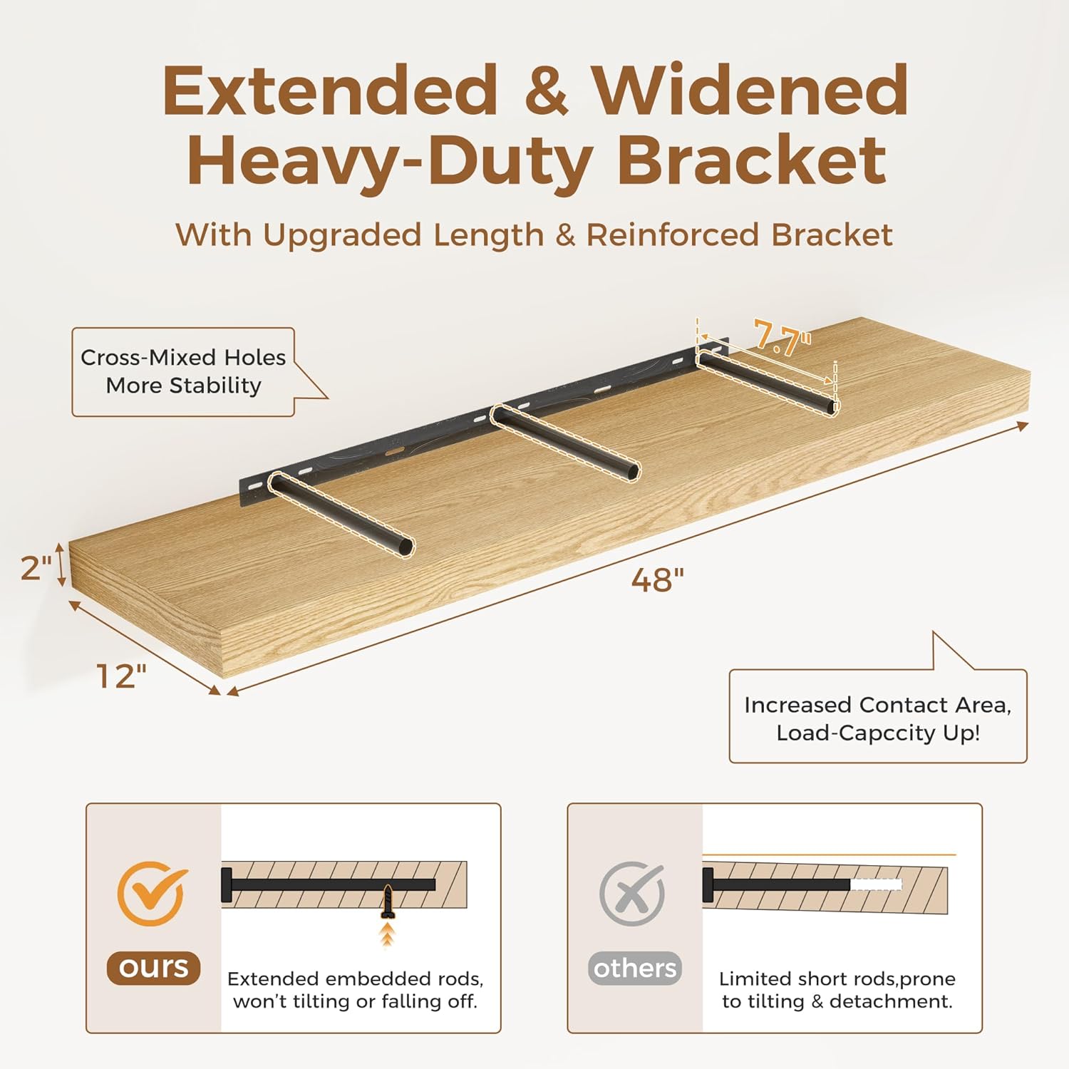 48 Inch Floating Shelf with 12 Inch Depth for Wall Storage