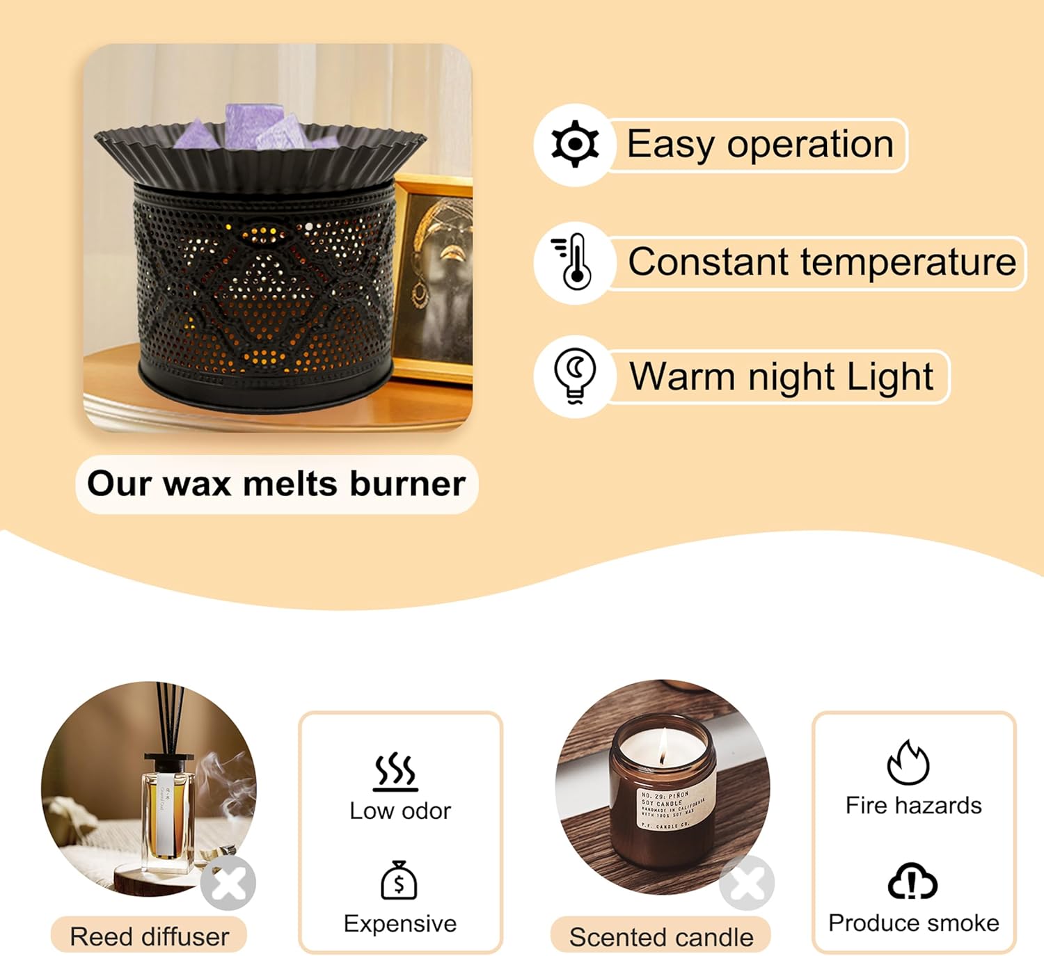Electric Wax Melt Warmer with Cut-Out Design