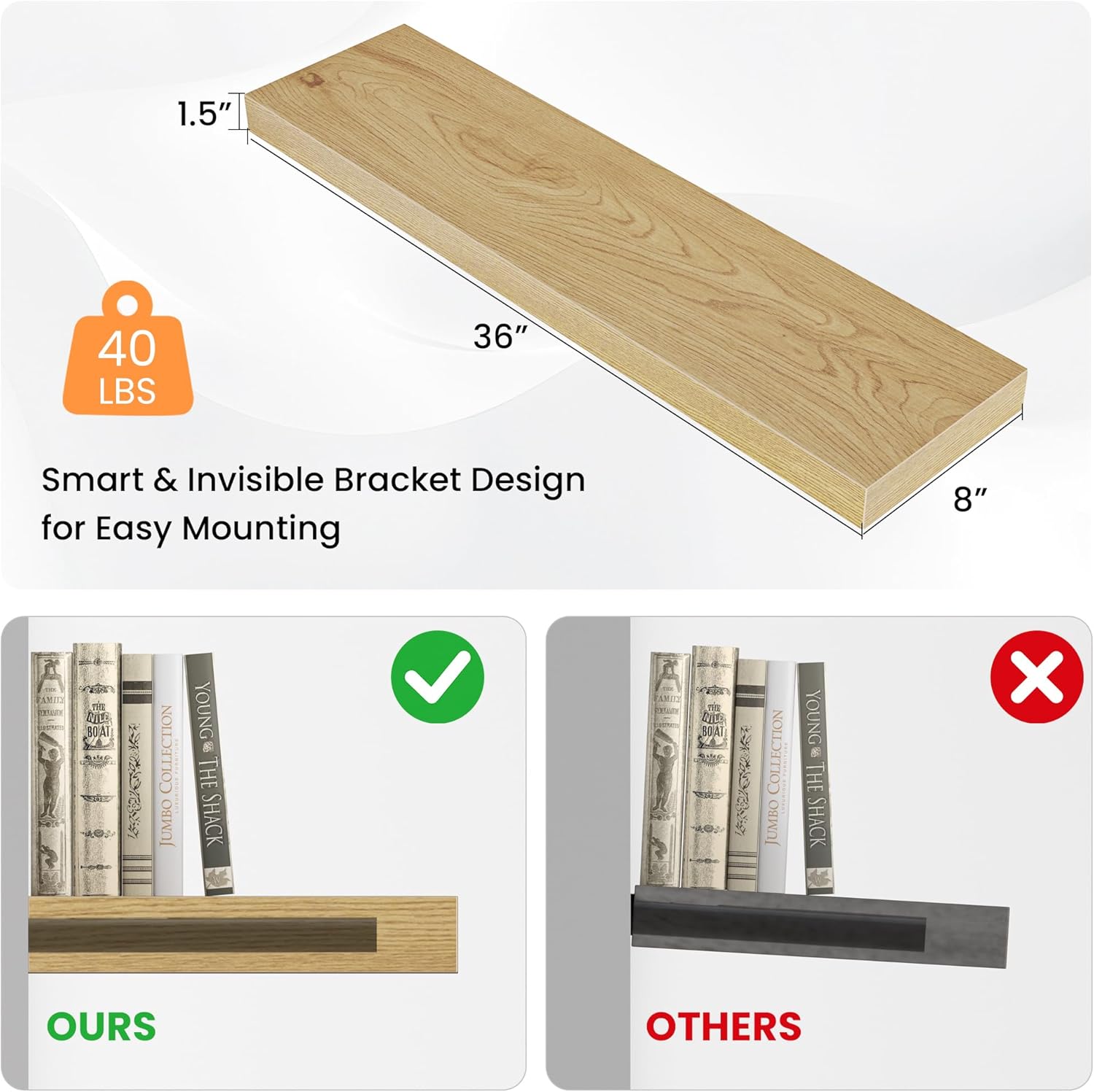 Set of 2 Floating Shelves Wall Mounted Oak 36x8x15