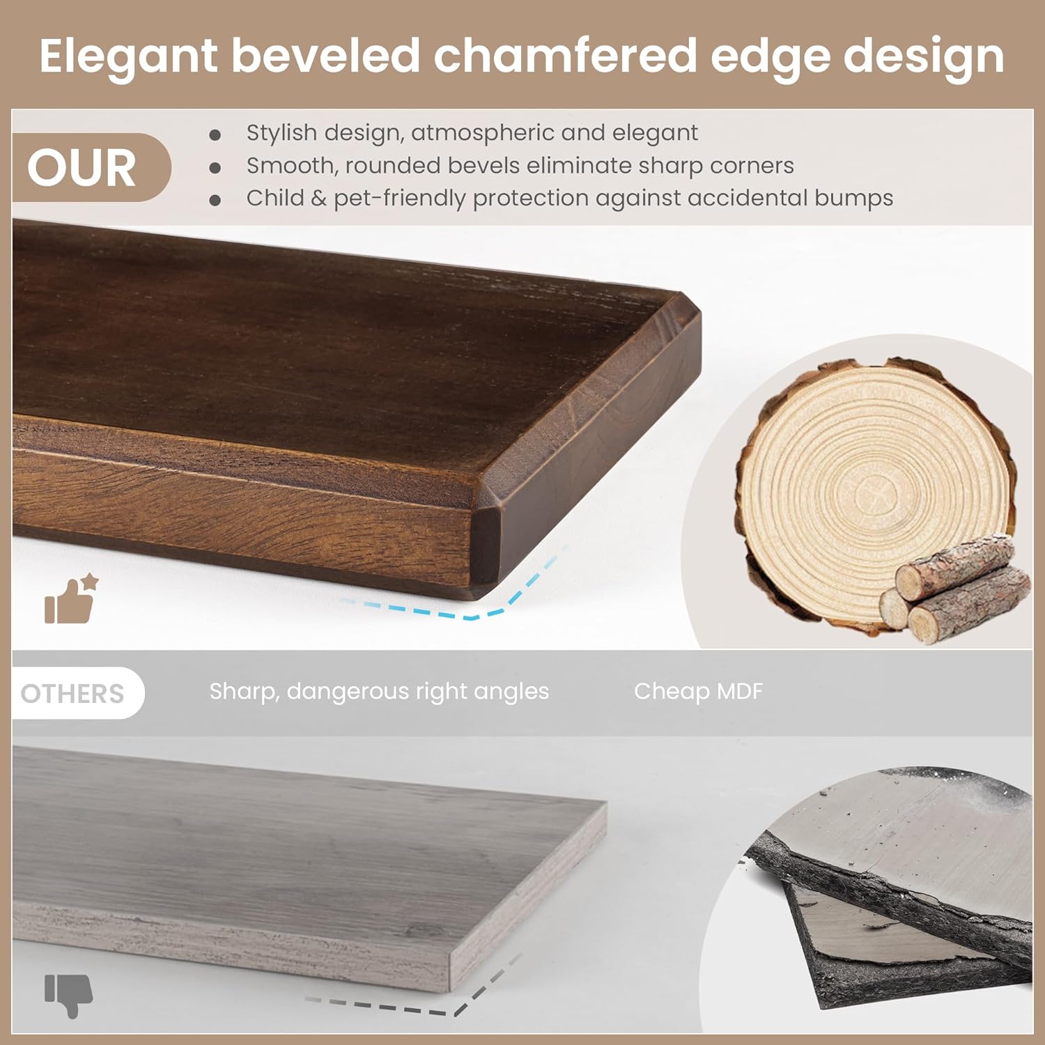 Axeman 48 Inch Walnut Floating Shelves Set of 2
